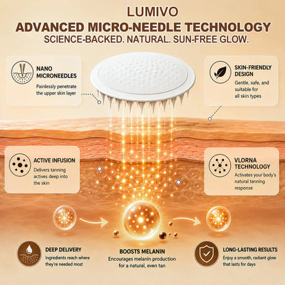 ☀️𝑶𝒇𝒇𝒊𝒄𝒊𝒂𝒍 𝑺𝒕𝒐𝒓𝒆 | ☀️ LUMIVO® 𝐒𝐮𝐧𝐥𝐞𝐬𝐬 𝐈𝐧𝐬𝐭𝐚𝐧𝐭 𝐁𝐫𝐨𝐧𝐳𝐞 𝐓𝐚𝐧𝐧𝐢𝐧𝐠 𝐌𝐢𝐜𝐫𝐨𝐧𝐞𝐞𝐝𝐥𝐞 𝐏𝐚𝐭𝐜𝐡 🇺🇸 (𝐉𝐮𝐬𝐭 𝐨𝐧𝐜𝐞 𝐚 𝐝𝐚𝐲) 𝐕𝐢𝐬𝐢𝐛𝐥𝐞 𝐁𝐫𝐨𝐧𝐳𝐞 𝐆𝐥𝐨𝐰 𝐢𝐧 𝟕 𝐃𝐚𝐲𝐬 ✅ 𝐍𝐨 𝐔𝐕, 𝐍𝐨 𝐎𝐫𝐚𝐧𝐠𝐞, 𝐍𝐨 𝐒𝐭𝐫𝐞𝐚𝐤𝐬, 𝐍𝐨 𝐃𝐇𝐀, 𝐍𝐨 𝐌𝐞𝐬𝐬.