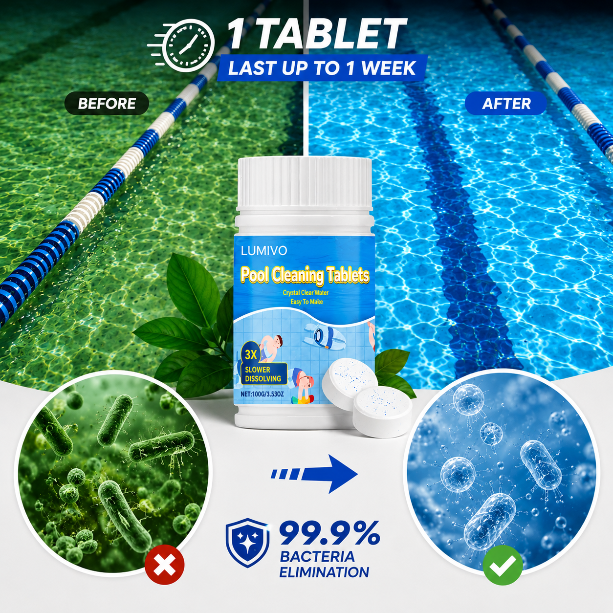 The Next-Gen Pool Purifier is here ✨ 2X Stronger Algae Control, Gentle & Safe for Kids! 👨‍👩‍👧‍👦